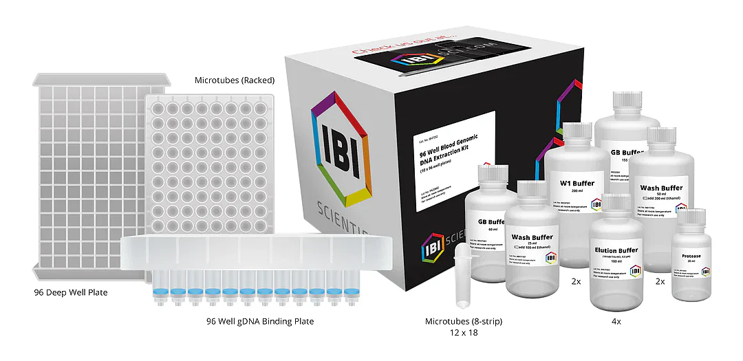 96-Well Genomic DNA Blood Kit - Image 13